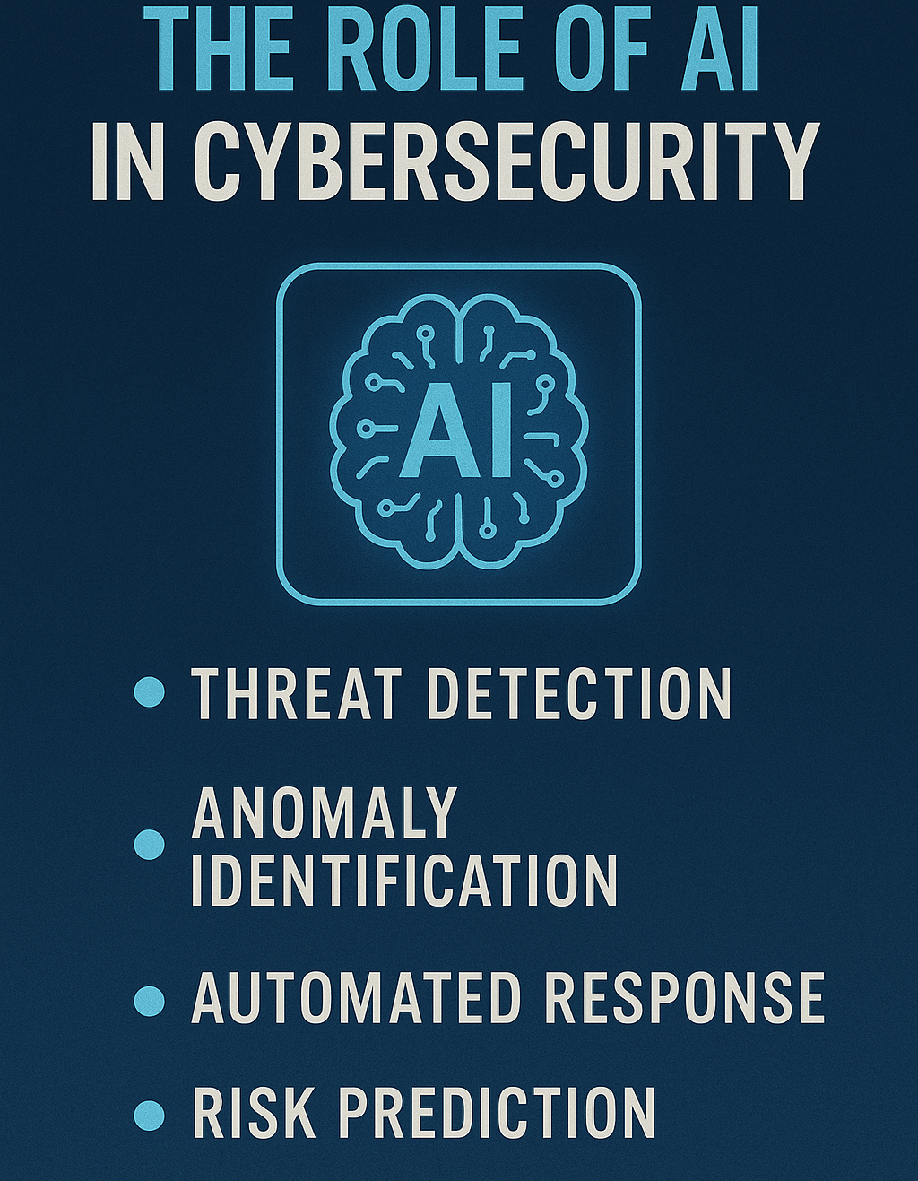 Visual summary of AI applications in cybersecurity.