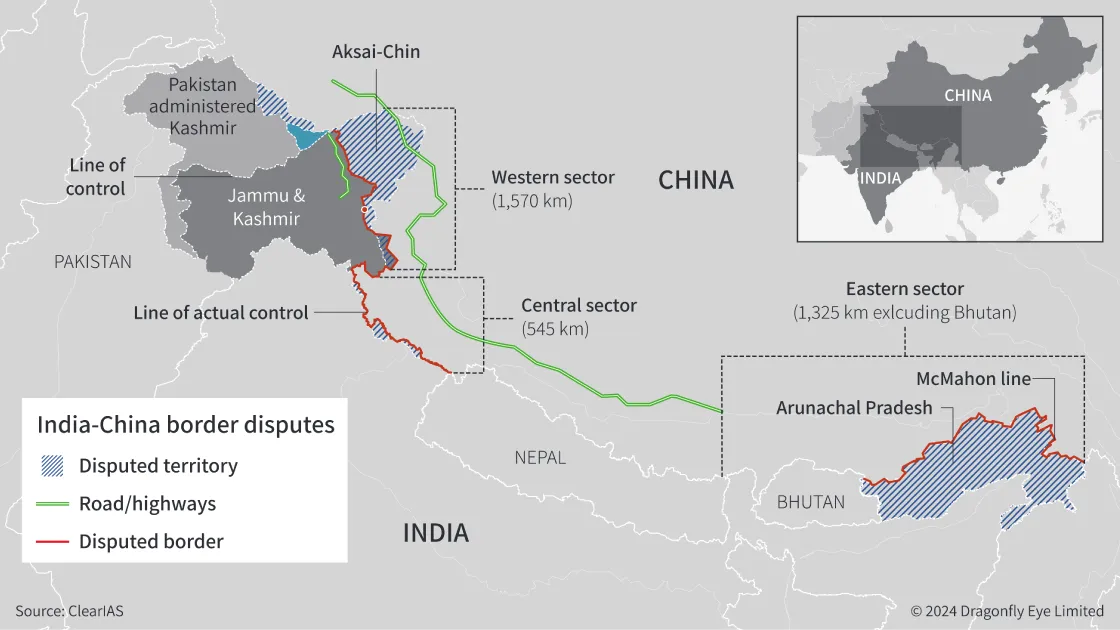 Map of India-China border disputes highlighting Aksai Chin and Arunachal Pradesh as contested territories, showing the Line of Actual Control, Line of Control, McMahon Line, and major sectors of dispute.