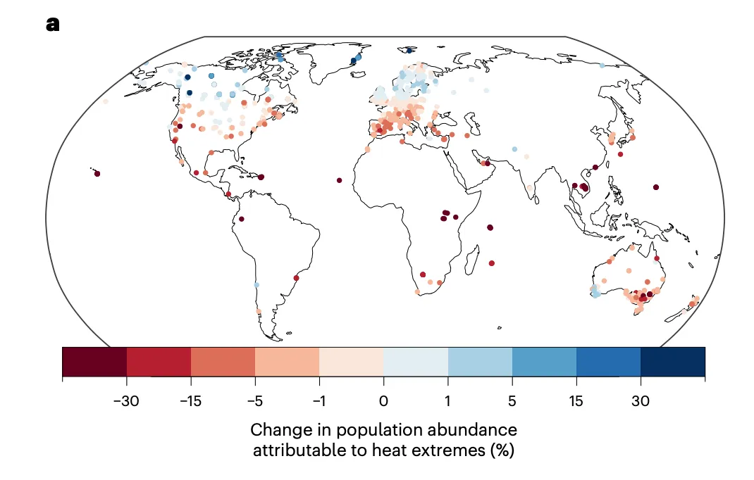 Global map showing percentage change in population abundance due to heat extremes