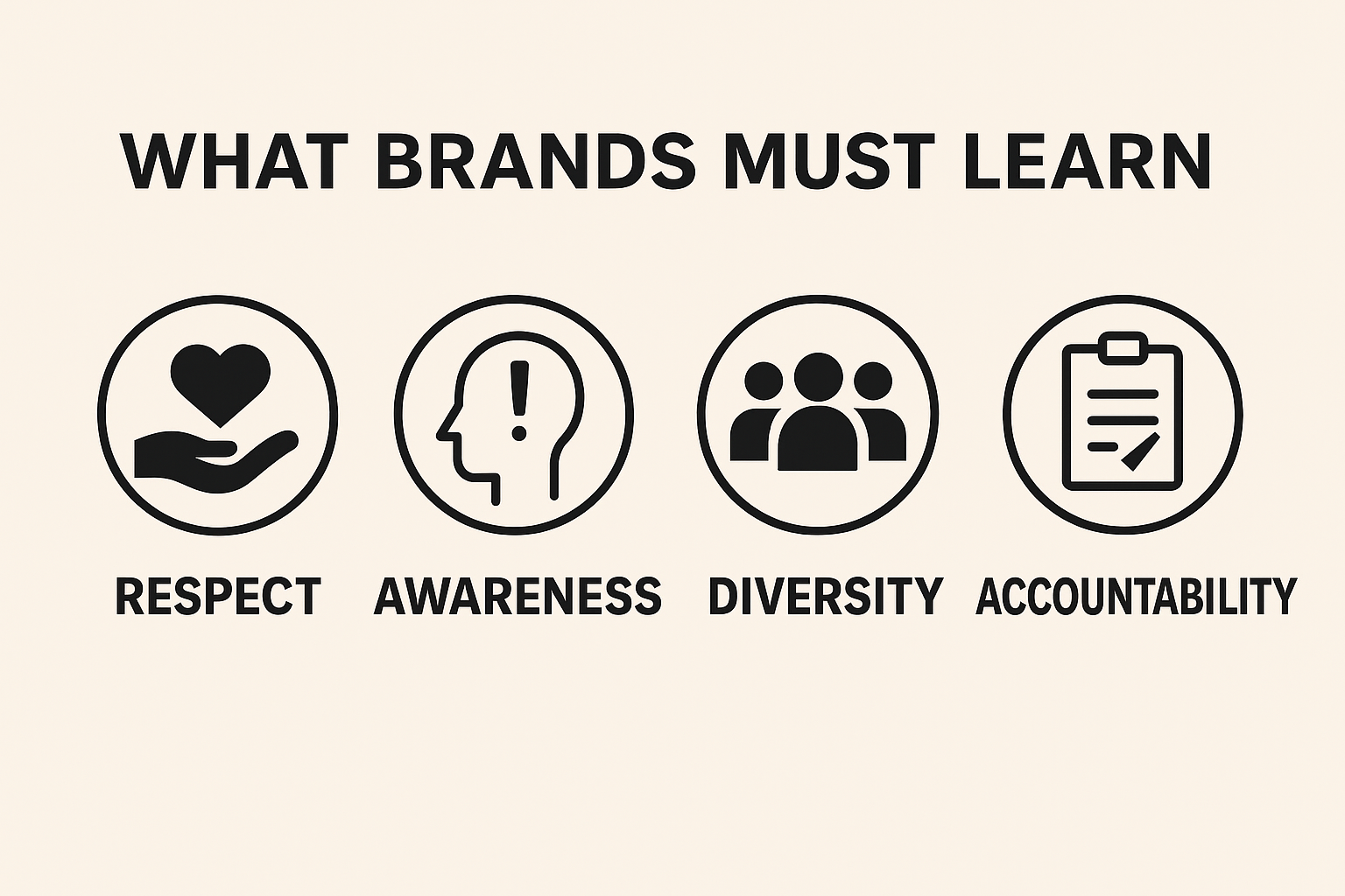 he Swatch case offers a broader lesson: inclusivity is not optional it’s central to modern branding