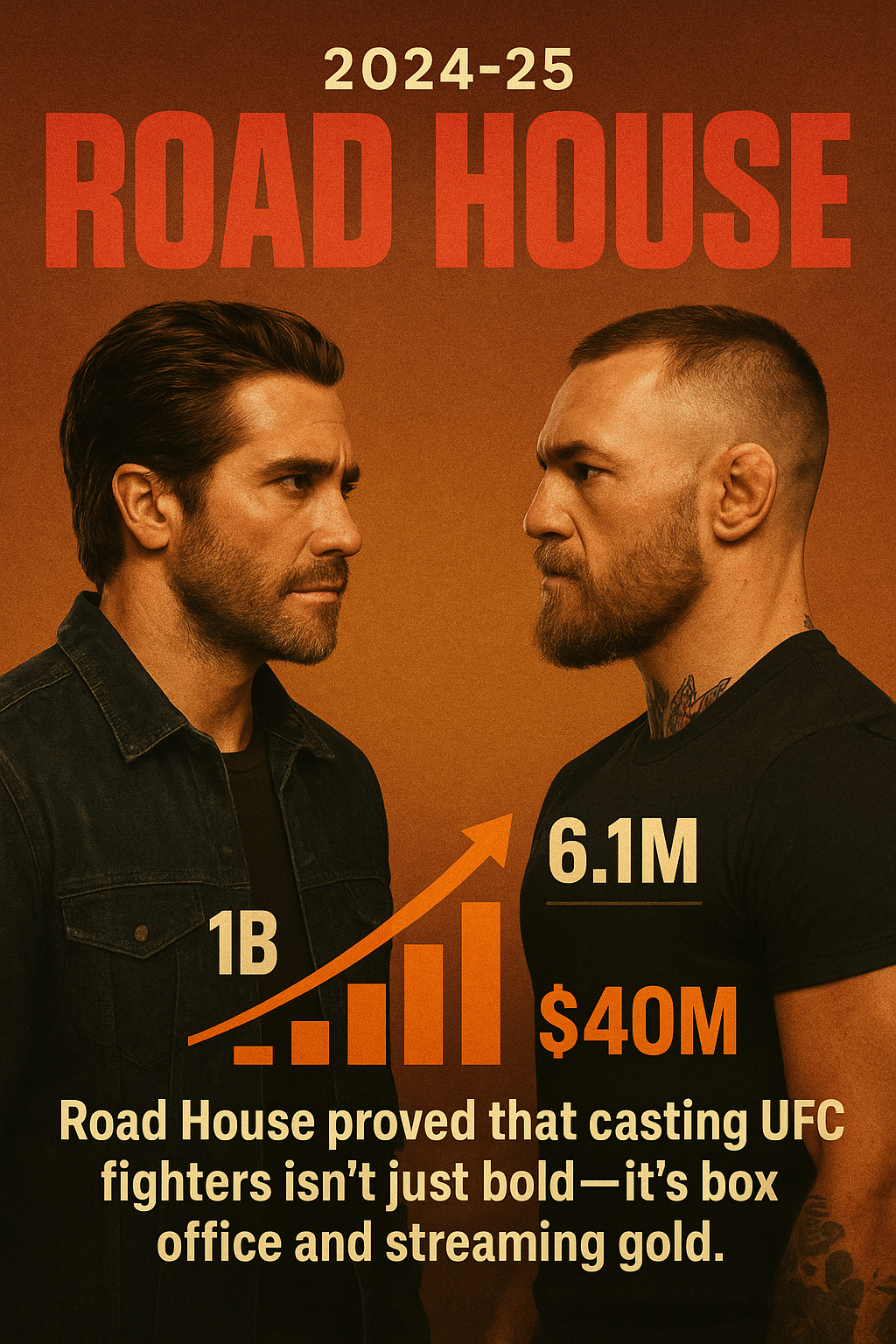 Road House proved that casting UFC fighters isn’t just bold it’s box office and streaming gold